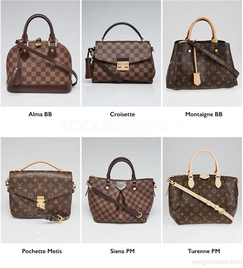 best louis vuitton bags 2019|most affordable louis vuitton bag.